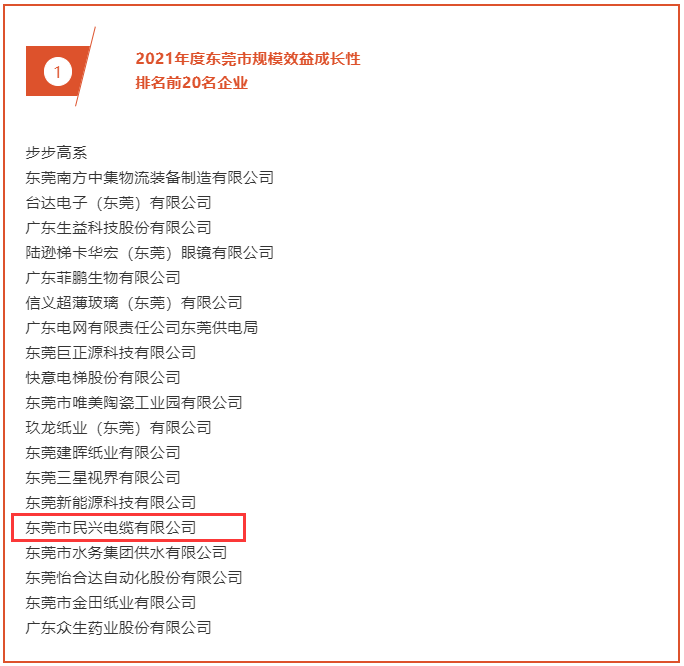 彩运网(中国游) - 官方网站