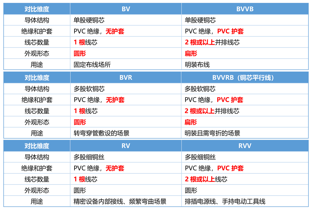 彩运网(中国游) - 官方网站